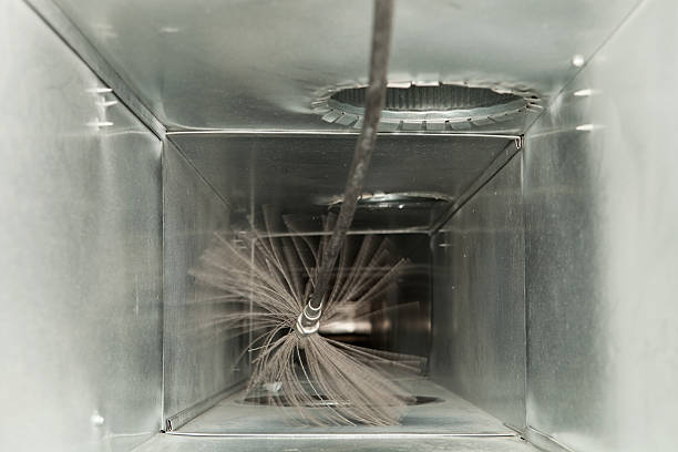 Best Duct Cleaning for Offices  in Park Forest, IL